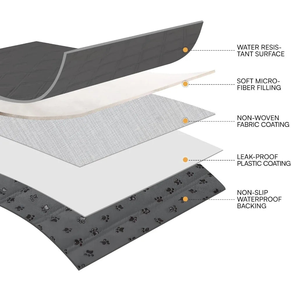 100% Waterproof Couch Cover Blanket for Dogs Anti-Slip Pet Couch Protector Sofa Mat Puppy Cat with Non-Slip Bottom, Grey, 30x70