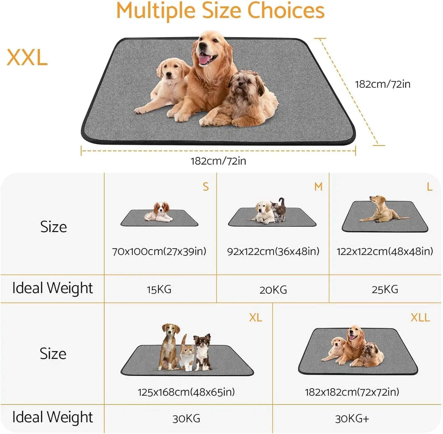 Washable Pee Pads for Dogs 72 x 72 Inch 1 Pack Reusable Pet Puppy Pee Pads Non Slip Super Absorbent Training Incontinence Pads