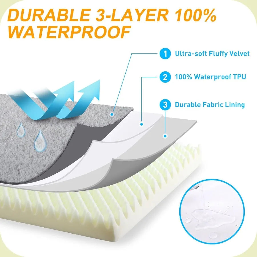 Orthopedic Dog Bed Dog Crate Bed Waterproof for Large Dogs Deluxe Plush Washable Pet Mat with Egg Crate Foam Removable Cover 35