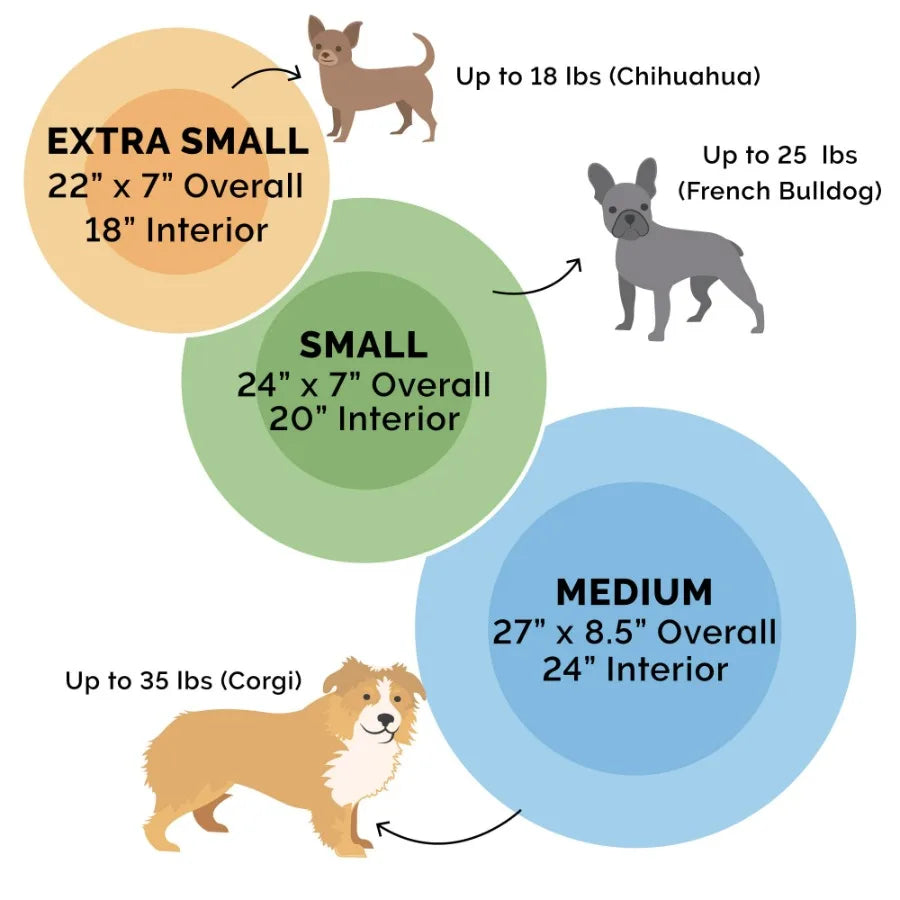 Plush Performance Linen Hooded Donut Pet Bed for Dogs Cats Mist Gray Extra Small 20 Ideal for Cozy Resting Spaces in Living Roo