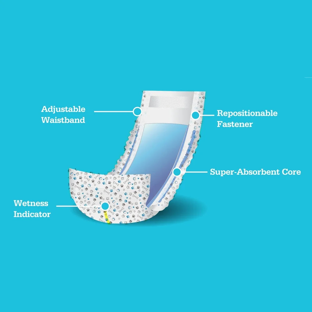 Disposable Male Dog Wraps Super Absorbent Leak Proof with Wetness Indicator Repositionable Fasteners Small Size 12 Count