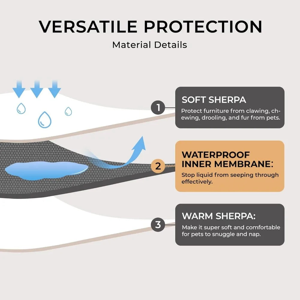 Waterproof Pet Blanket for Medium Large Dogs Soft Cat Sherpa Calming Thick Cover Leakproof Cozy Puppy Sofa Bed Car Couch Protec
