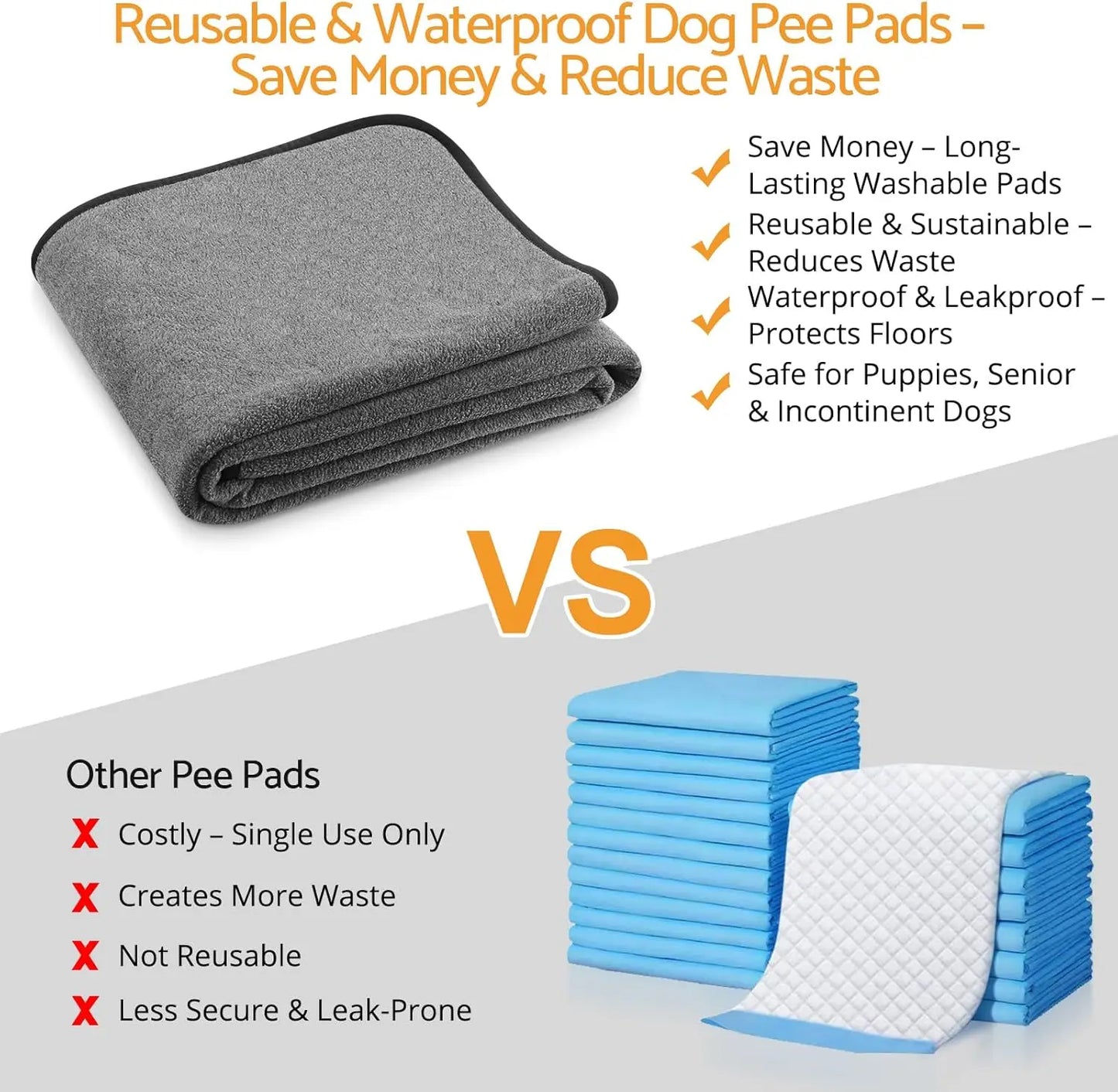 Washable Pee Pads for Dogs 72 x 72 Inch 1 Pack Reusable Pet Puppy Pee Pads Non Slip Super Absorbent Training Incontinence Pads