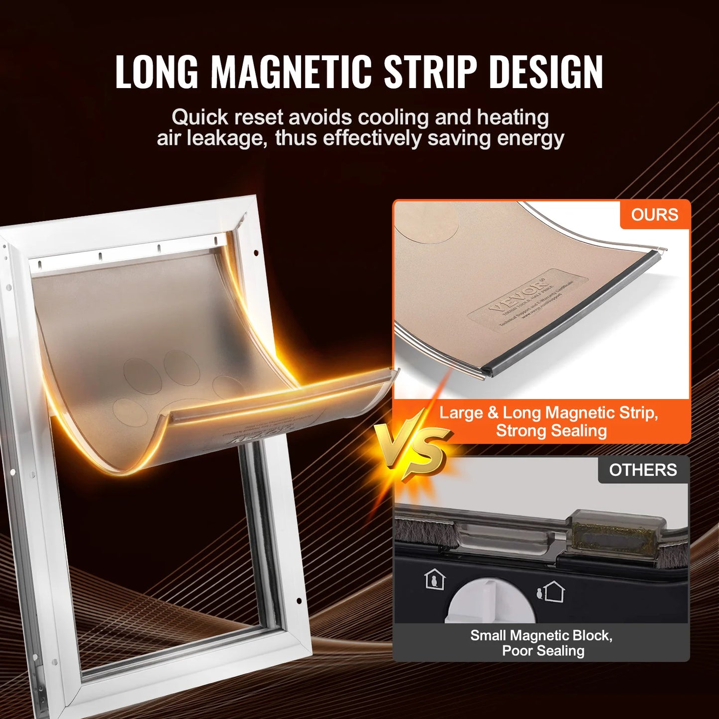 SucceBuy Pet Door Replacement Flap Compatible with Flap Pet Doors Magnetic Strip Weather-proof Thickened PVC Replacement Flap